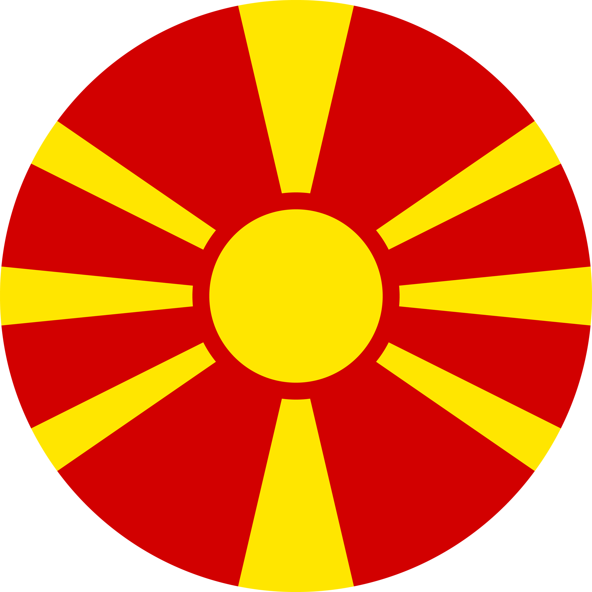Recruitment Services for North Macedonia